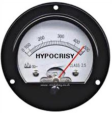 HYPOCRISY_METER